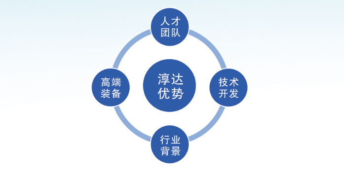 1501660278989664.png 1.png